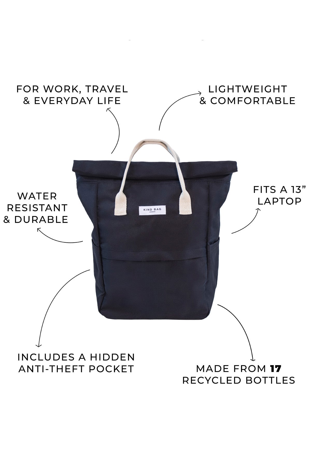 Pebble Black | Hackney Backpack | Medium