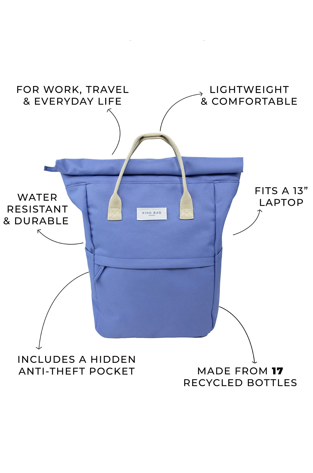 Dusty Blue | Hackney Backpack | Medium