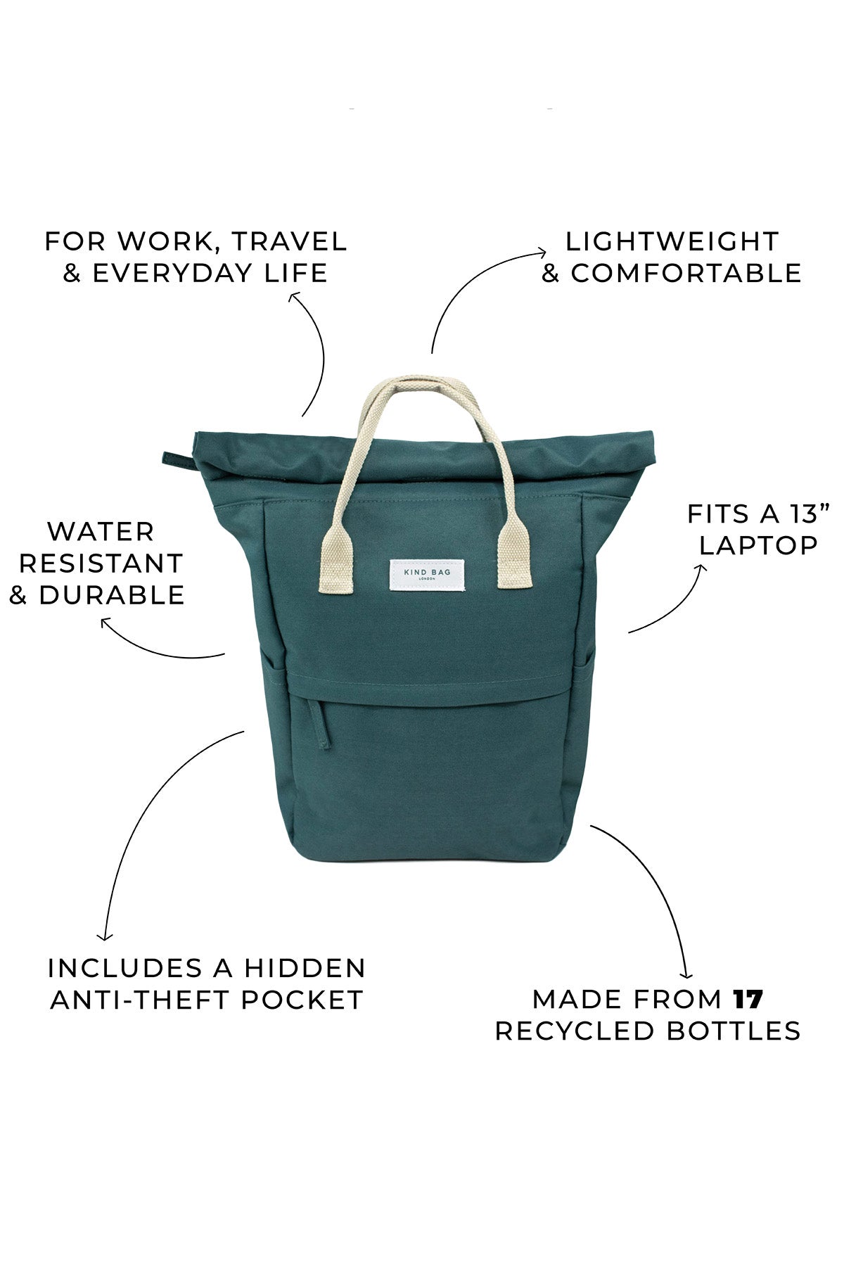 Moss Green | Hackney Backpack | Medium