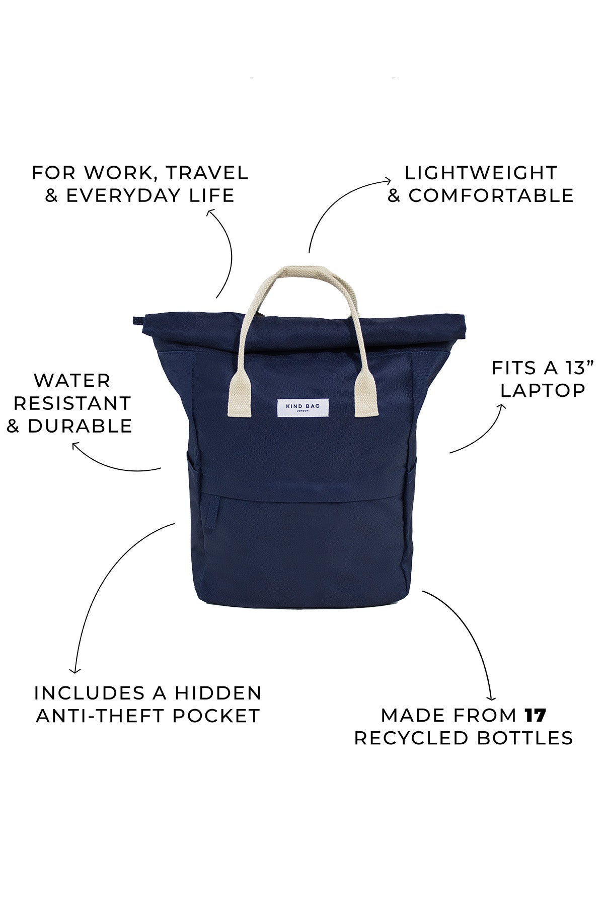 Navy | Hackney Backpack | Medium