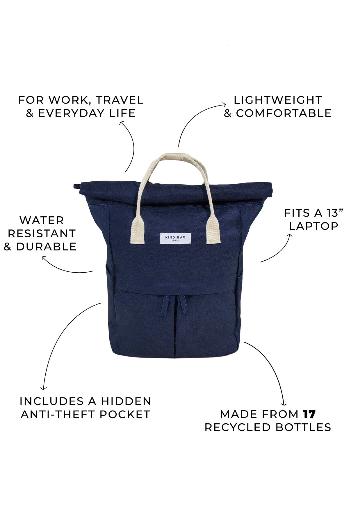 Hackney 2.0 Backpack | Navy | Roll-Top Laptop Medium Backpack