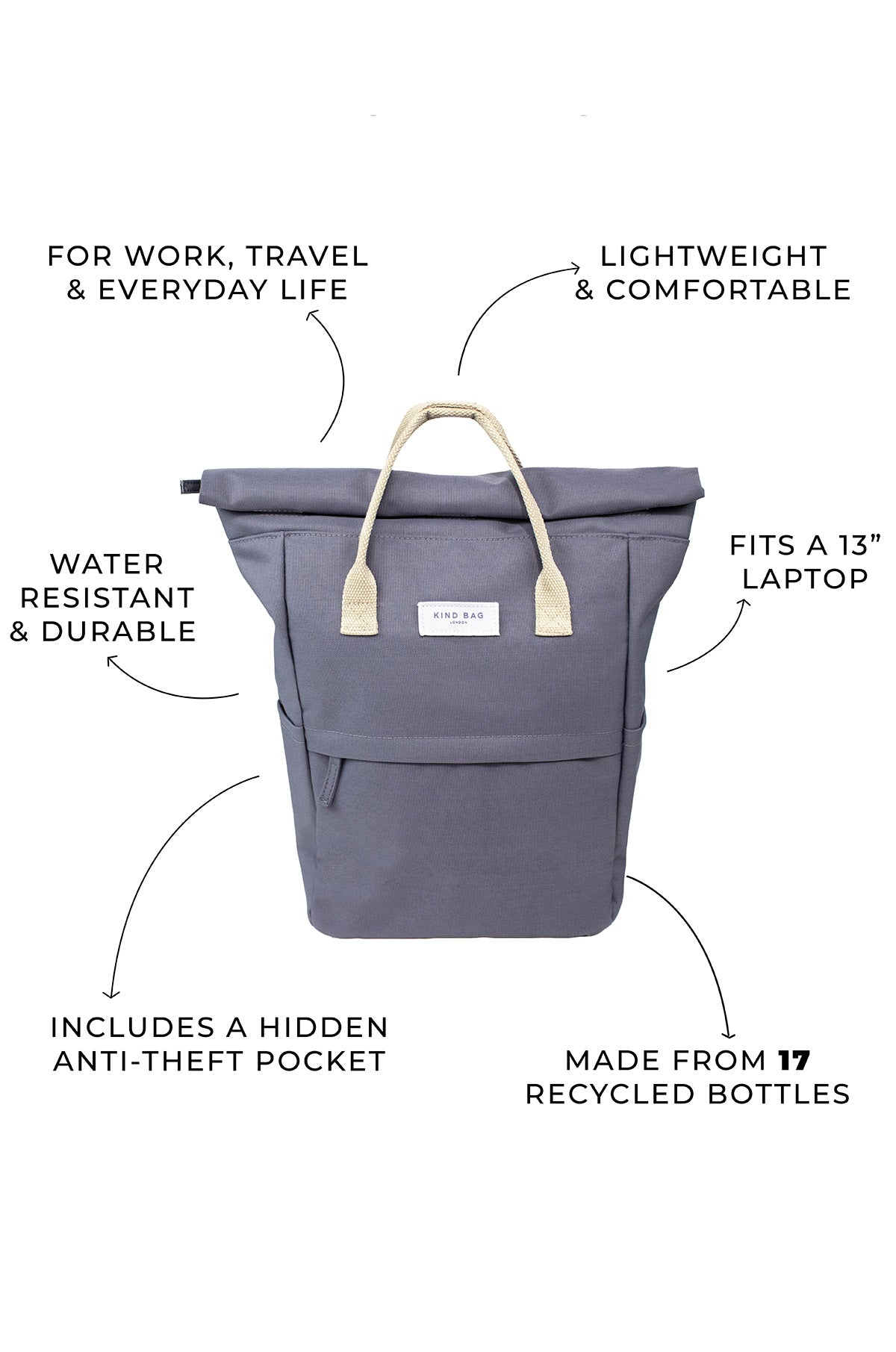 Slate Grey | Hackney Backpack | Medium