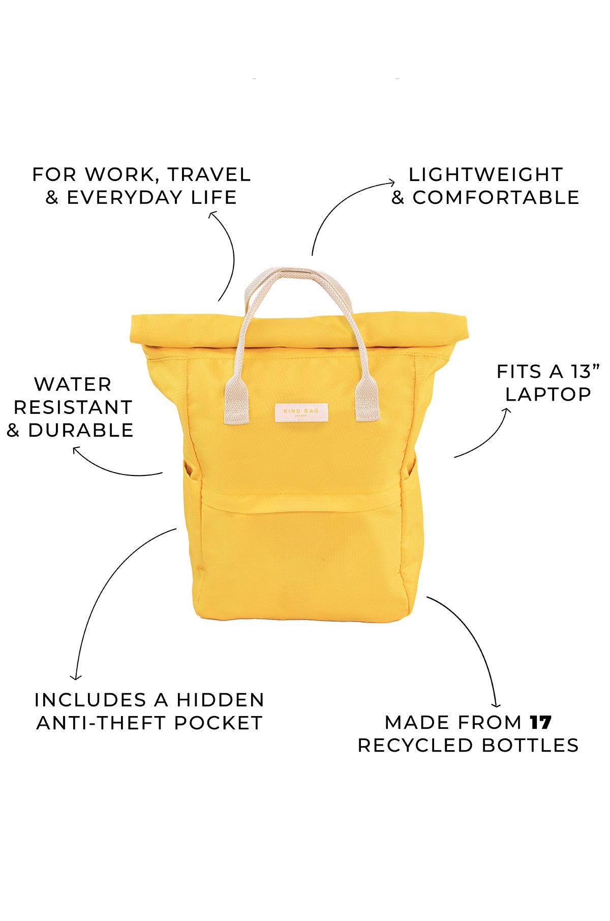Tuscan Sun Yellow | Hackney Backpack | Medium