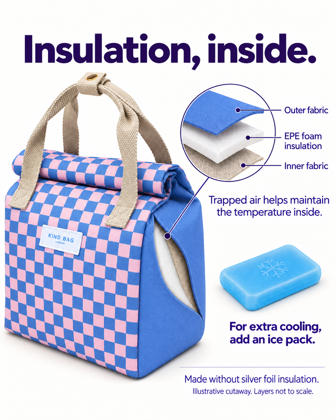 Lunch Bag | Checkerboard Blue and Pink