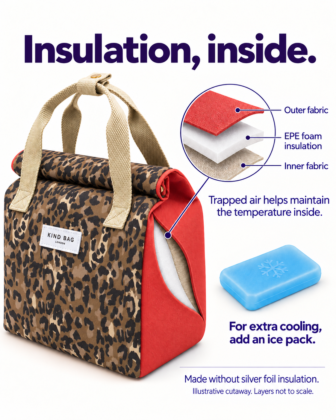 Lunch Bag | Leopard
