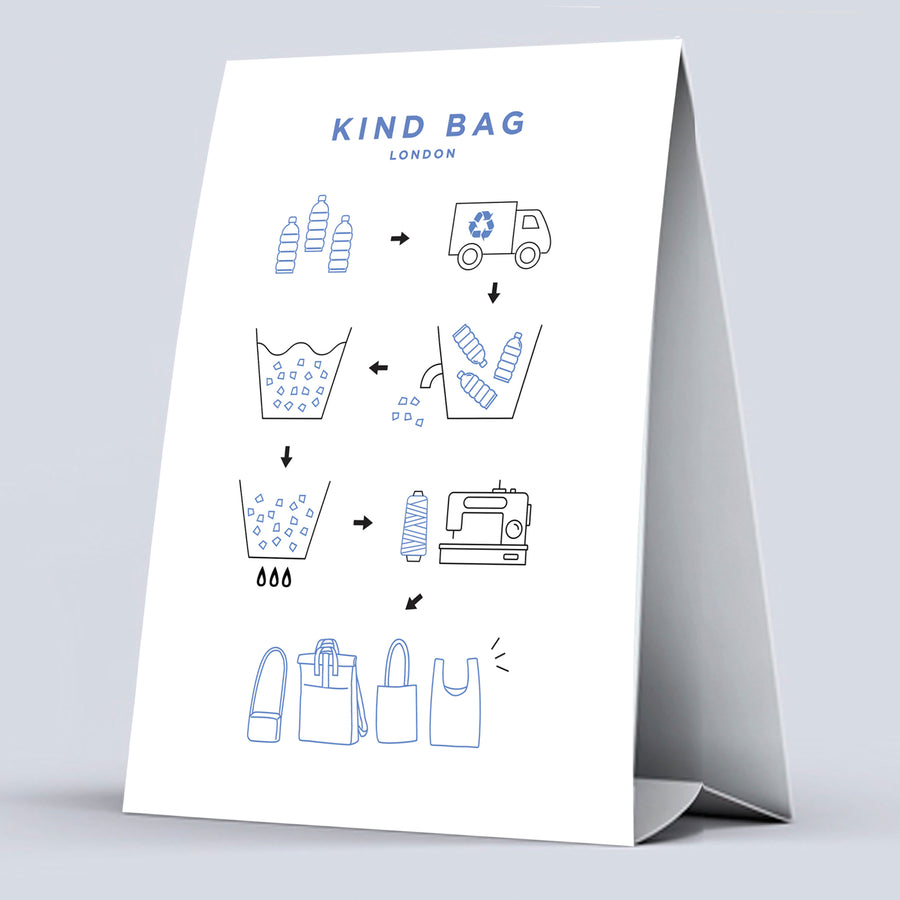 A5 Tent Card (wholesale)